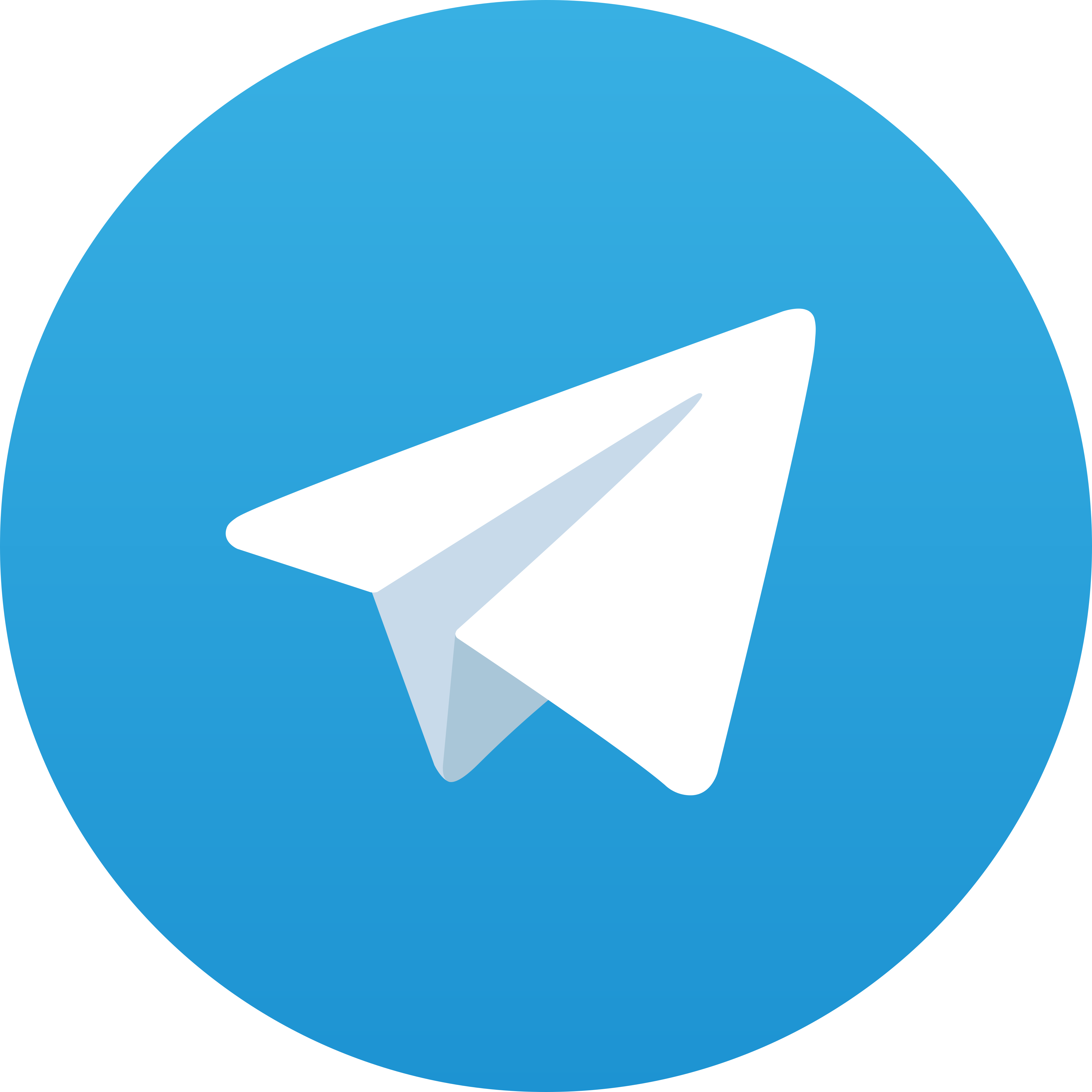 Telegram UNAGI888